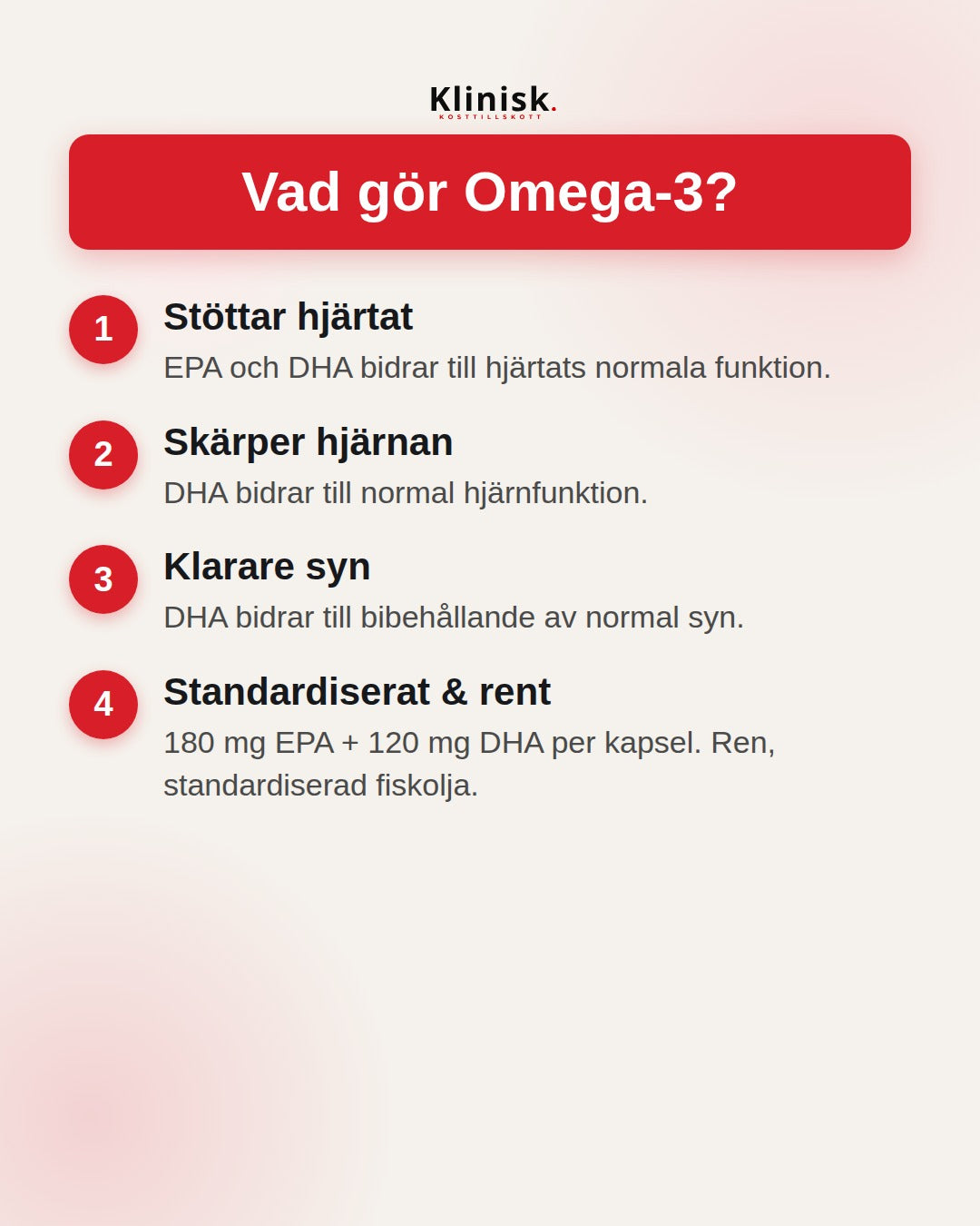 Omega-3 Fiskolja 1000 mg