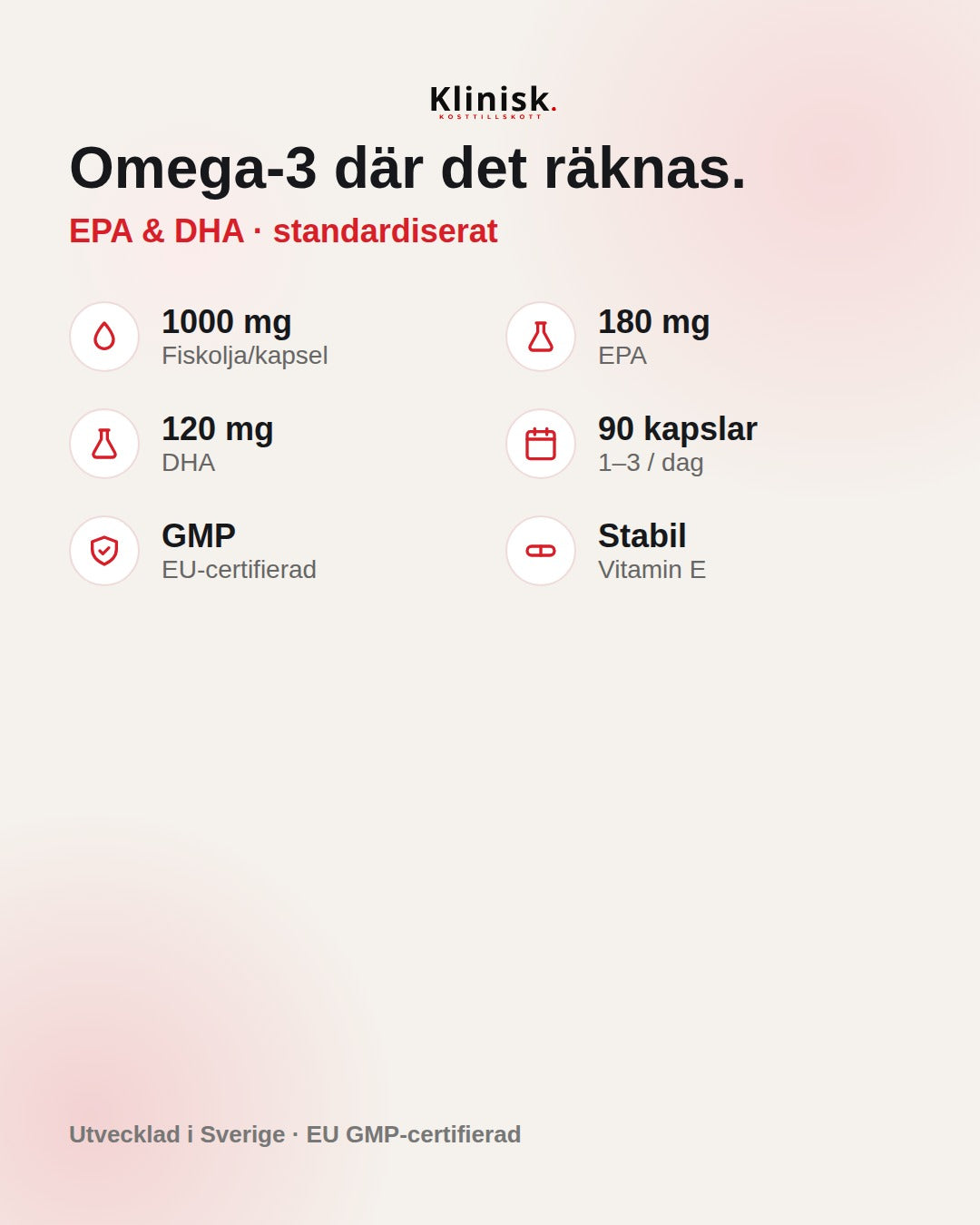 Omega-3 Fiskolja 1000 mg